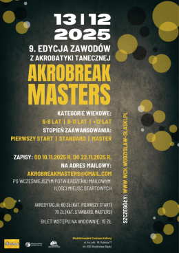 9. edycja zawodów Akrobreak Masters